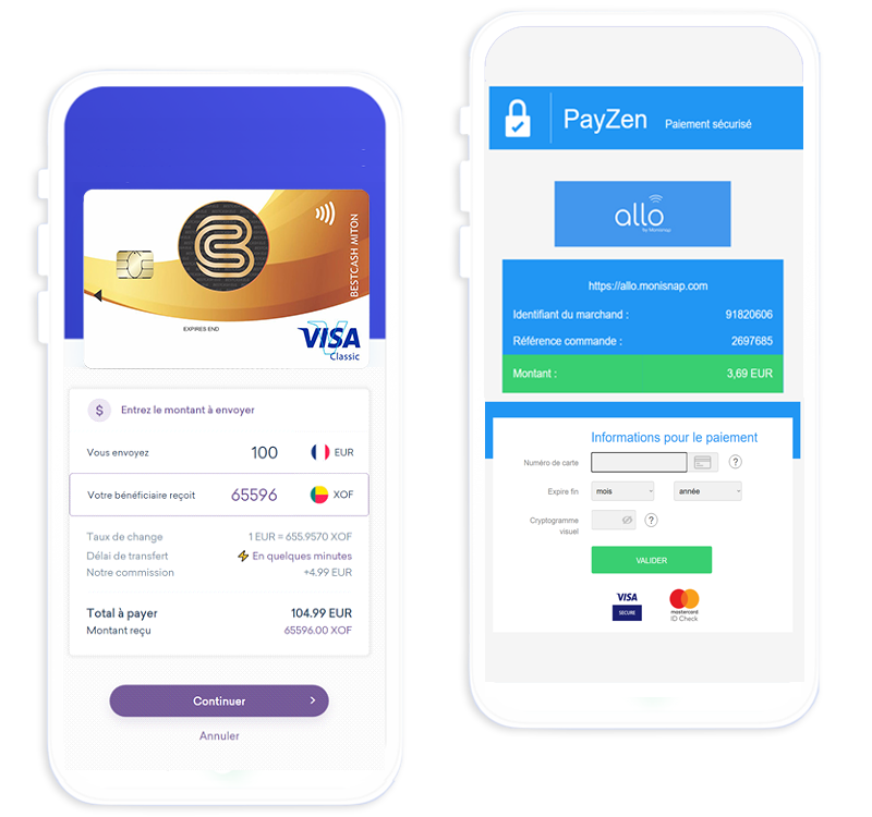 Avantages des cartes  VISA prépayées BESTCASH